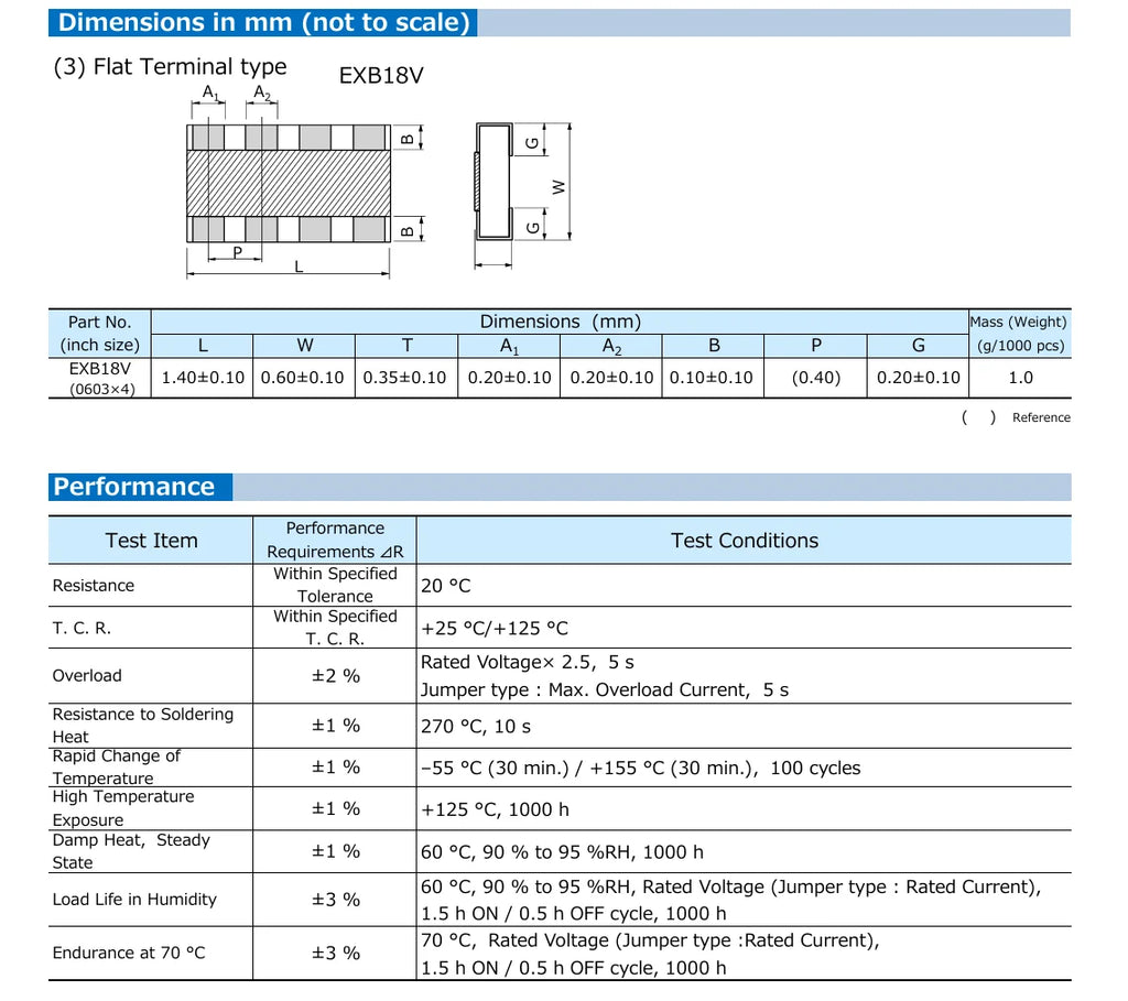 20PCS EXB2HV472JV 103JV 100JV 220JV 330JV 510JV 101JV 4.7KΩ 10KΩ 10 22 33 51 100 Ω ohm 63mW ±5% NEW Original SMD Array Resistors