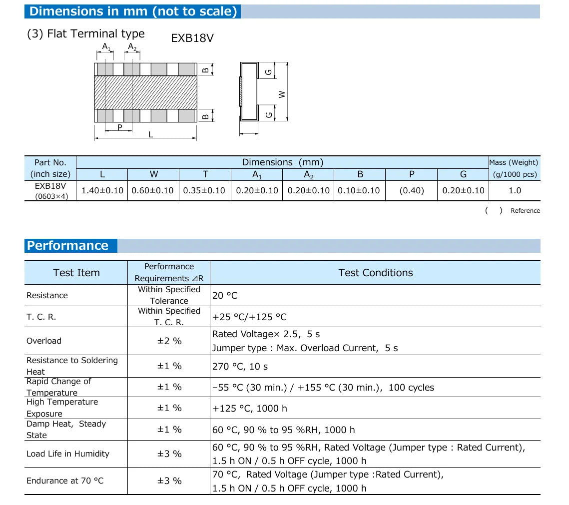 20PCS EXB2HV472JV 103JV 100JV 220JV 330JV 510JV 101JV 4.7KΩ 10KΩ 10 22 33 51 100 Ω ohm 63mW ±5% NEW Original SMD Array Resistors
