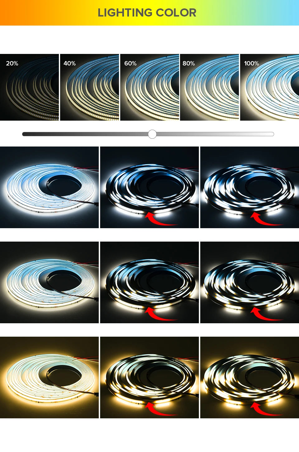 FCOB SPI DIM IC LED Light Strip Addressable 360LEDs 10mm 24V 60W High Density Flexible FOB COB Led Lights RA90 3000K 4000K 6000K