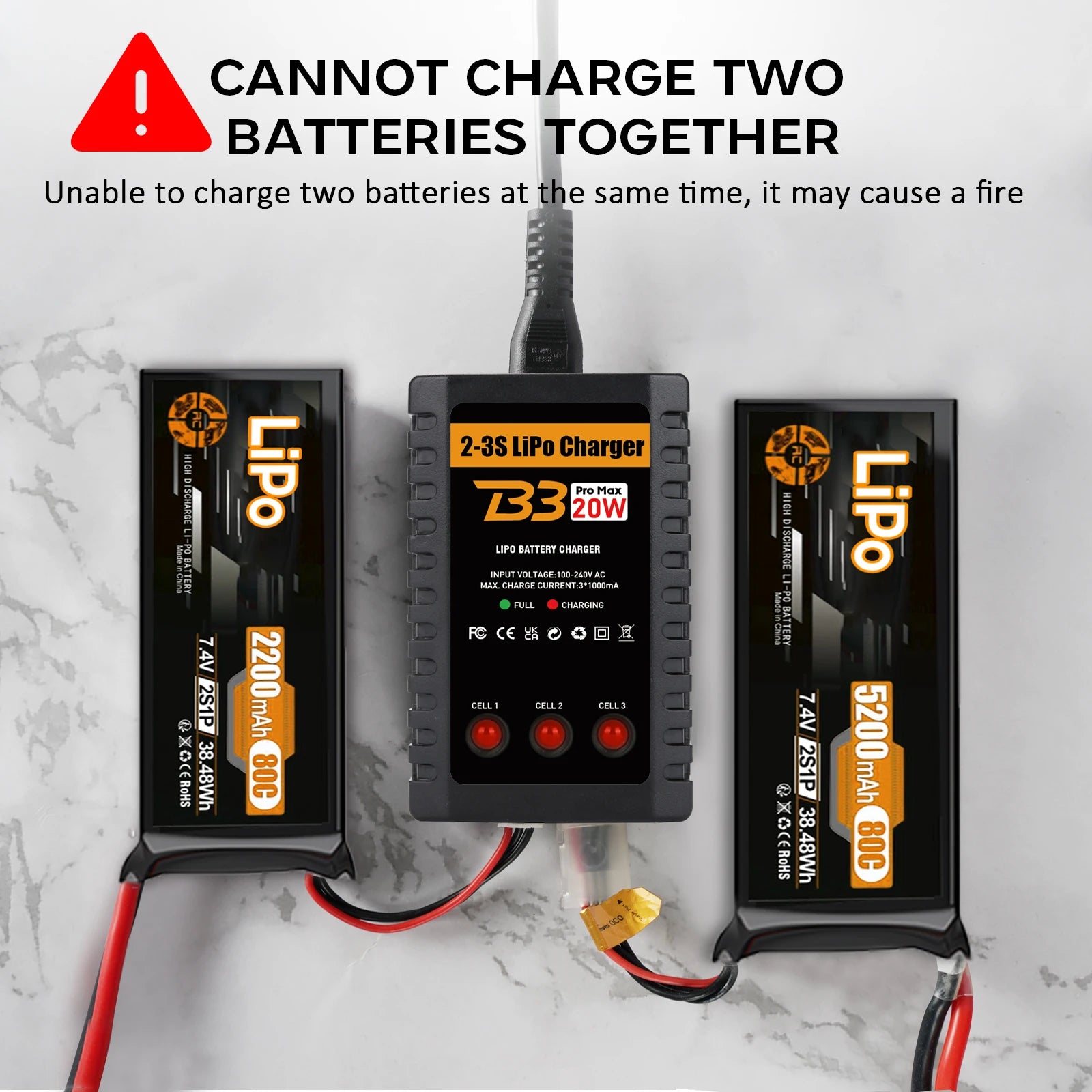 HTRC B3 2S-3S Lipo Battery Charger 110-220V AC LED 20W B3 Compact Charger Balance RC Charger