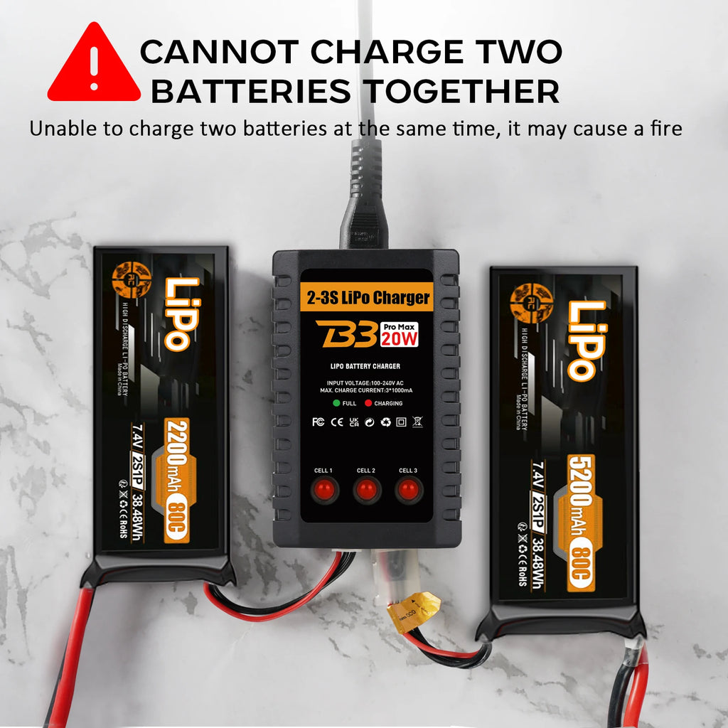 HTRC B3 2S-3S Lipo Battery Charger 110-220V AC LED 20W B3 Compact Charger Balance RC Charger
