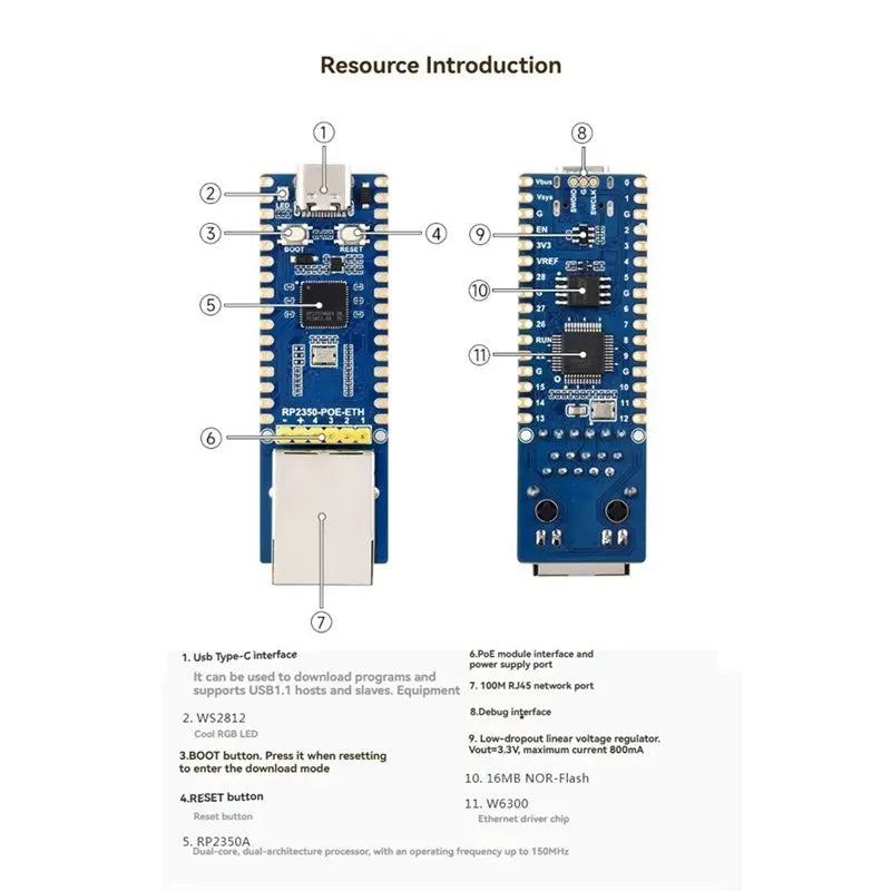 RP2350A Development Board Featuring Poe Module, W6300 Ethernet Chip Dual-Core Dual-Architecture POE-ETH RJ45 Port