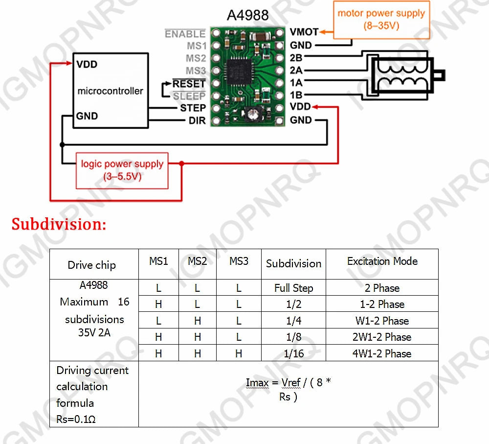 Mega 2560 R3 CH340+1pcs RAMPS 1.4 Controller+5pcs A4988/DRV8825 Stepper Driver Module+1pcs 2004 controller for 3D Printer kit