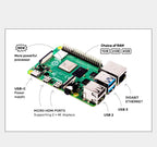 Official Original Raspberry Pi 4 Model B Dev Board Kit RAM 2G 4G 8G 4 Core CPU 1.5Ghz 3 Speeder Than Pi 3B+
