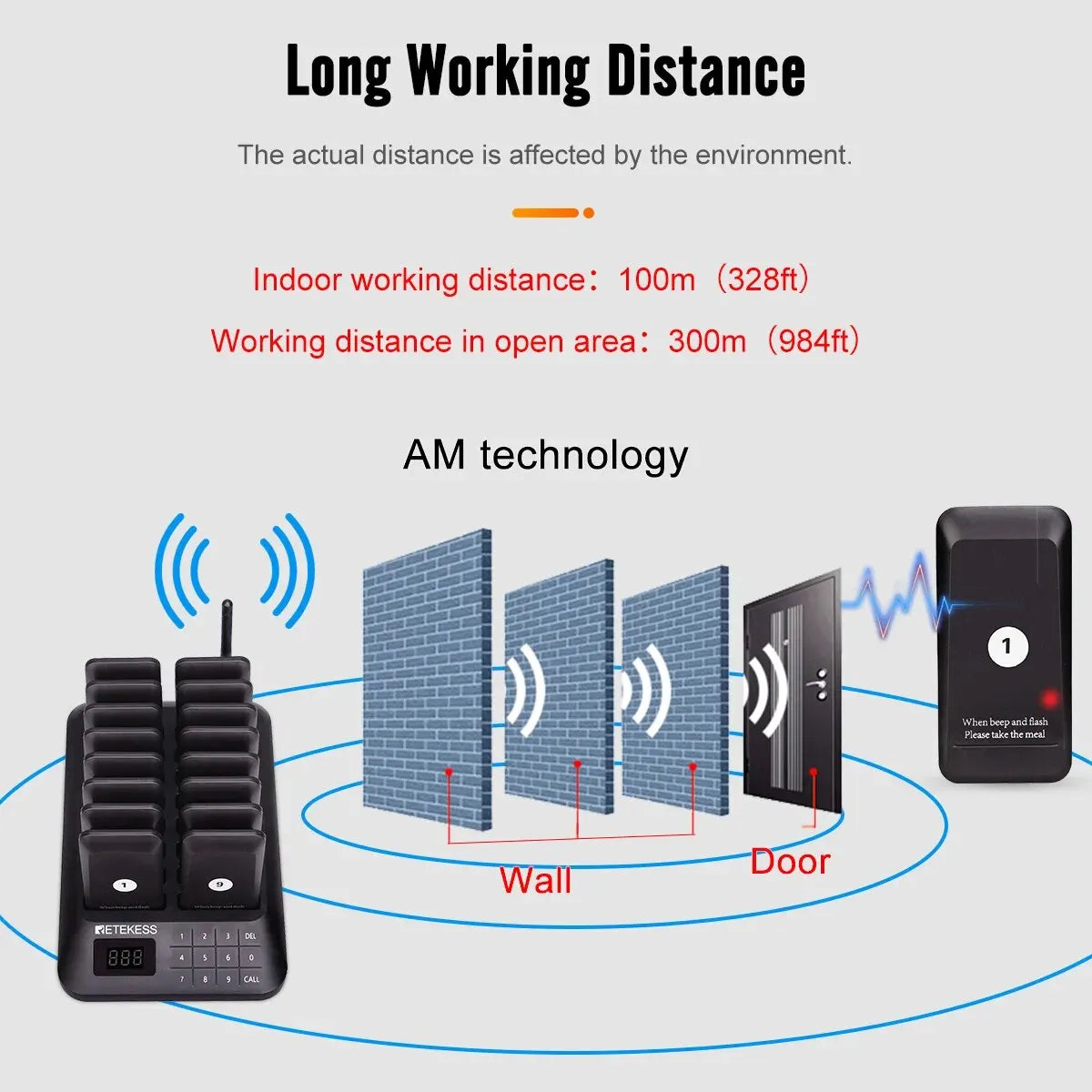 RETEKESS TD157 Wireless Calling System 16 Channel Buzzer Beeper Bell Receivers for Bar Cafe Food Truck Hotel Church