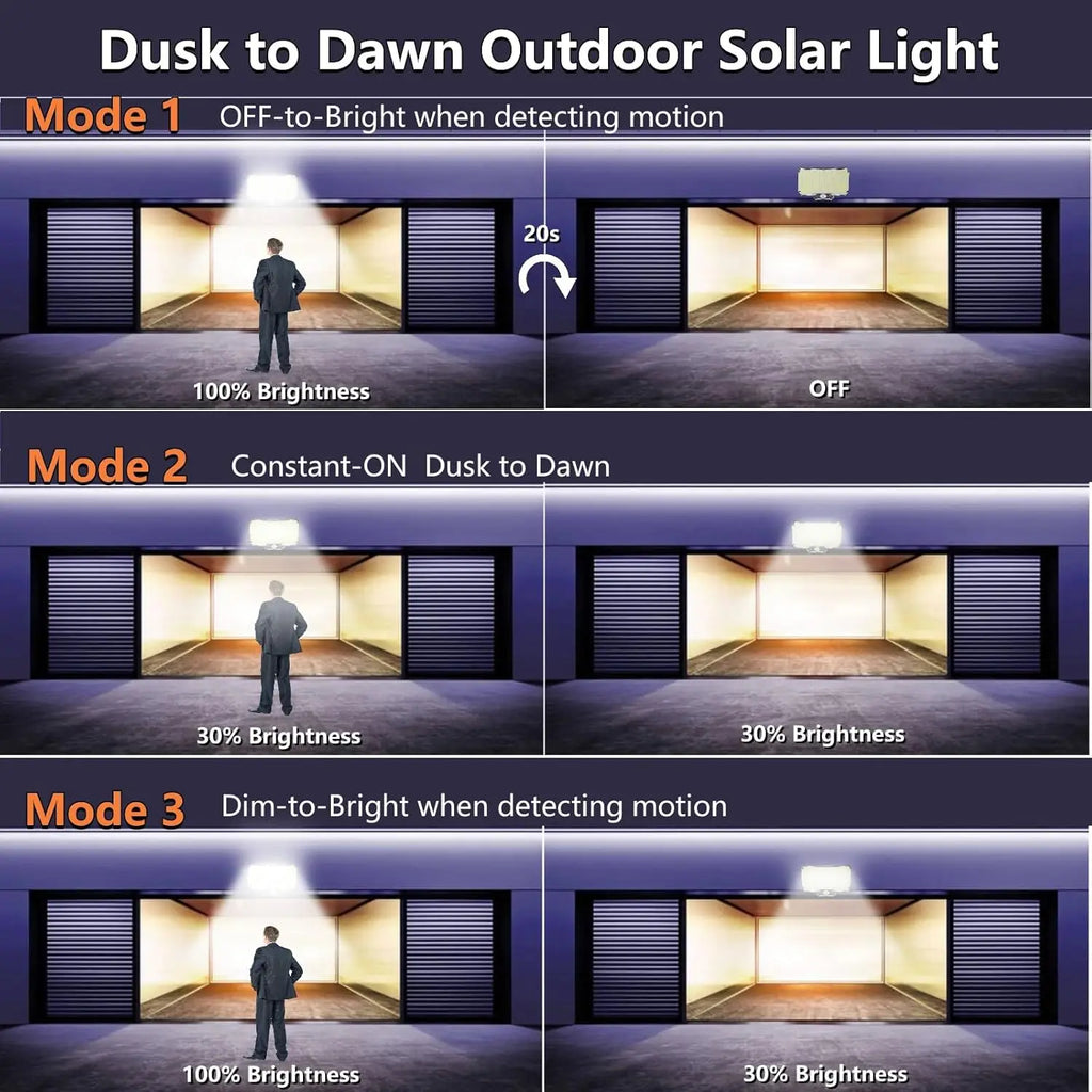 234 LED Solar Lights Outdoor Motion Sensor Dusk to Dawn Solar Powered Security Flood Light, Split 16.5ft Cable for Wall Garden
