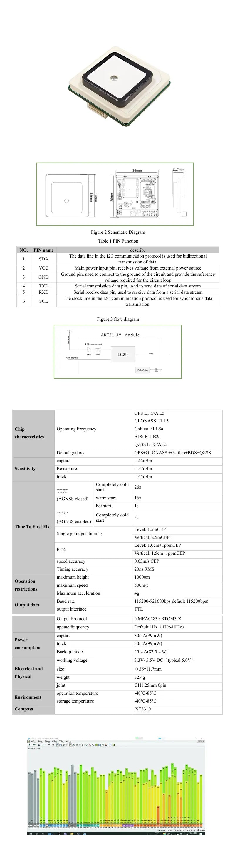 High Precision L1+L5 Dual Frequency GNSS Receiver Centimeter Level Positioning RTK Measurement UAV/Agricultural Navigation
