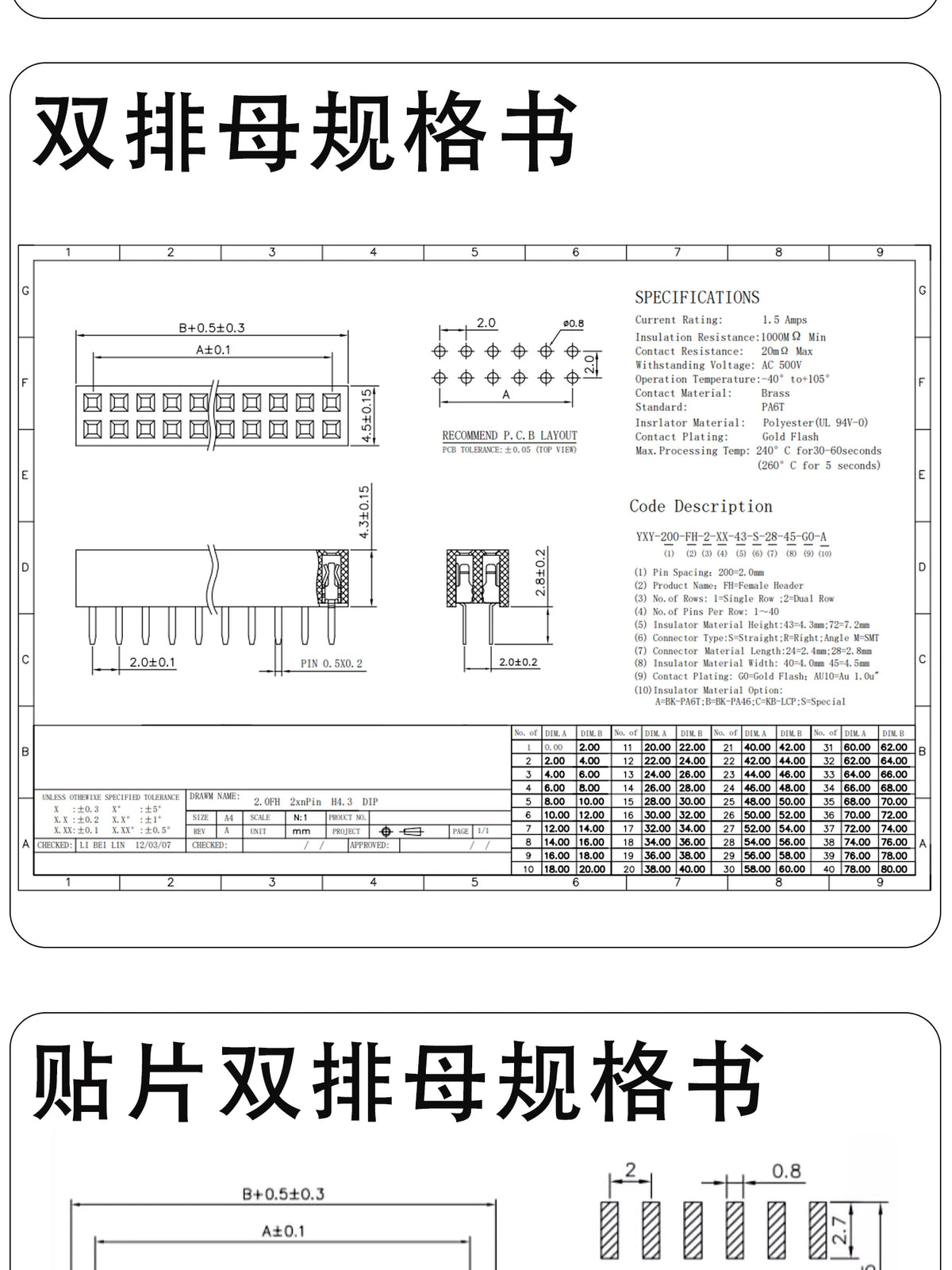 2.0mm SMD double row female header 2x2/3/4/5/6/7/8/10/20/40 pin header connector 2mm spacing bar, suitable for Arduino PCB