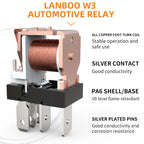 LANBOO 30A Violet Relay for Car 12V/24V Car Modification Parts 4PIN/5PIN 1NO/1NO1NC