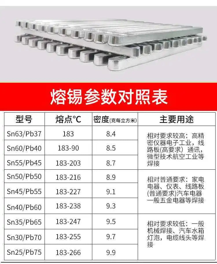 High Purity 66A Lead-Free Solder Strip, Tin Block Solder Strip with Lead Welding, Home Decoration Hanging Tin Artifact 500g