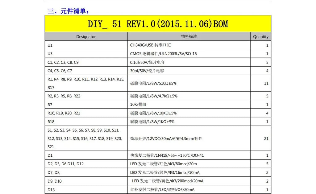 DIY KIT STC89C52 51‑52 MCU Development Board 8051 Microcontroller Learning Experiment Kit