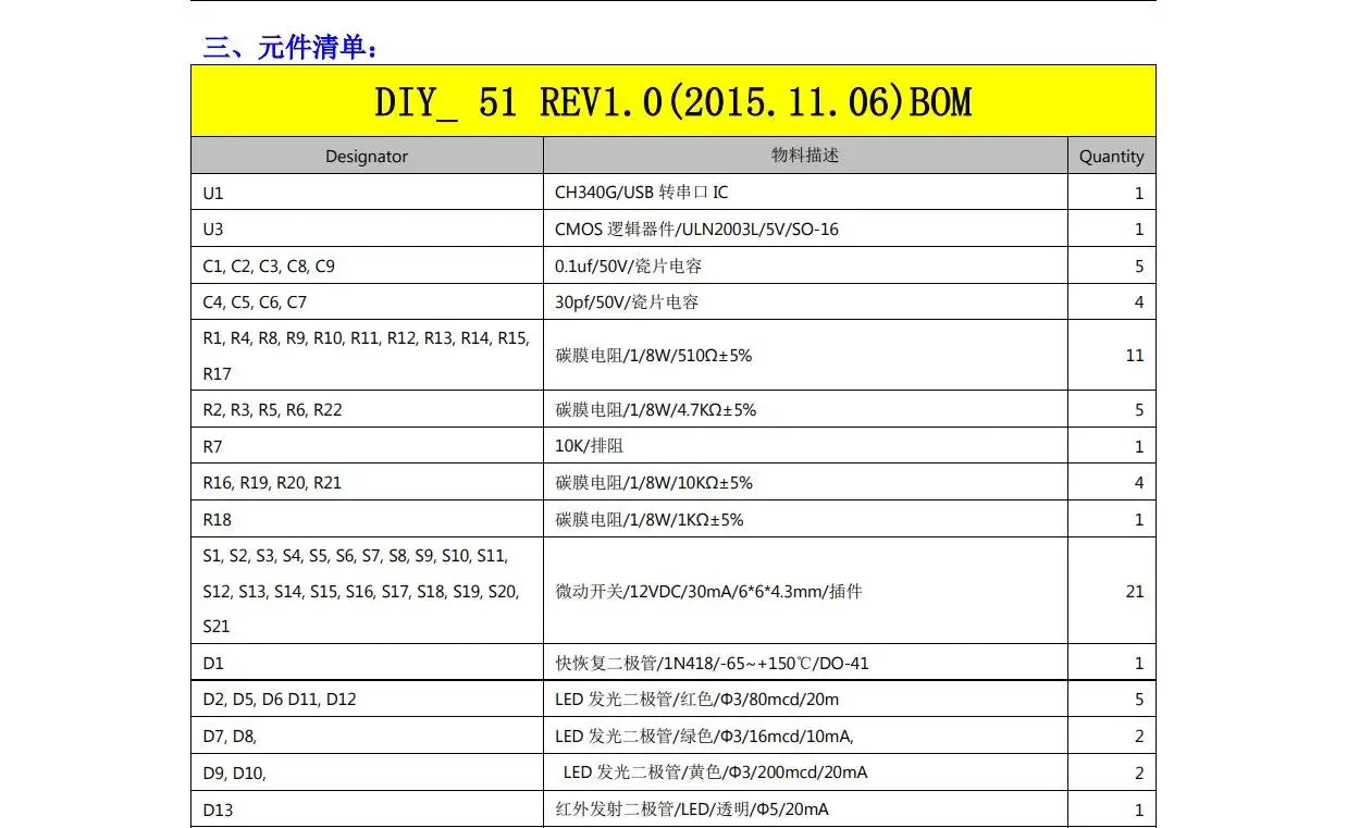 DIY KIT STC89C52 51‑52 MCU Development Board 8051 Microcontroller Learning Experiment Kit