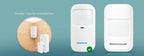 3Pcs E1 433MHz Wireless Pet-Immune PIR Detector (for the Pet≤15KG) For HOMSECUR 433MHz 4G Tuya WiFi Home Burglar Alarm System