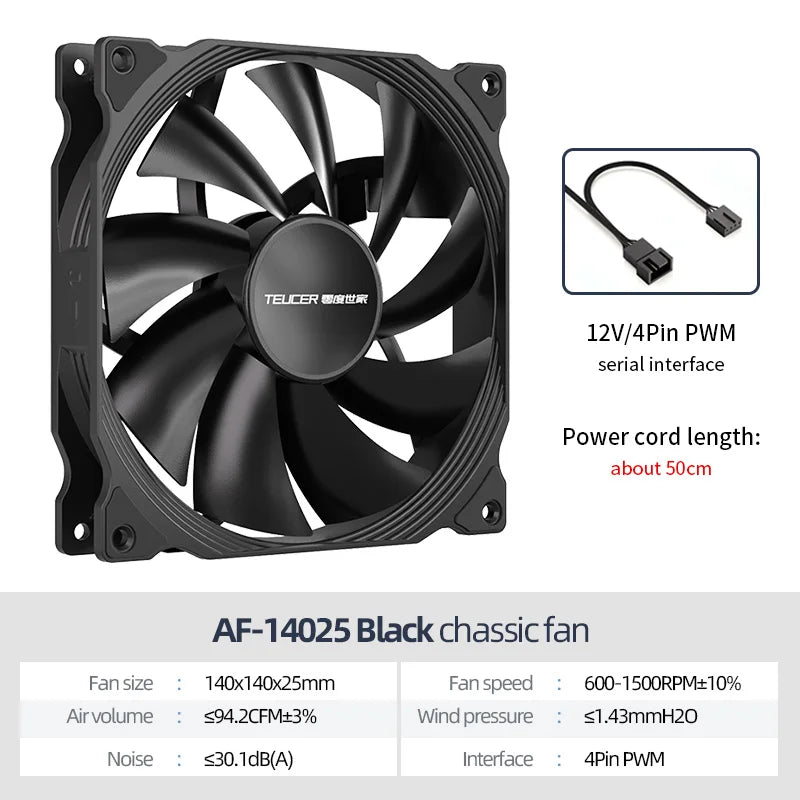 Teucer AF 14025 PC Case Cooling Fan 12V 4Pin PWM MHDB Hydraulic Bearing White 14CM Silent Fan for Computer Radiator Ventilator