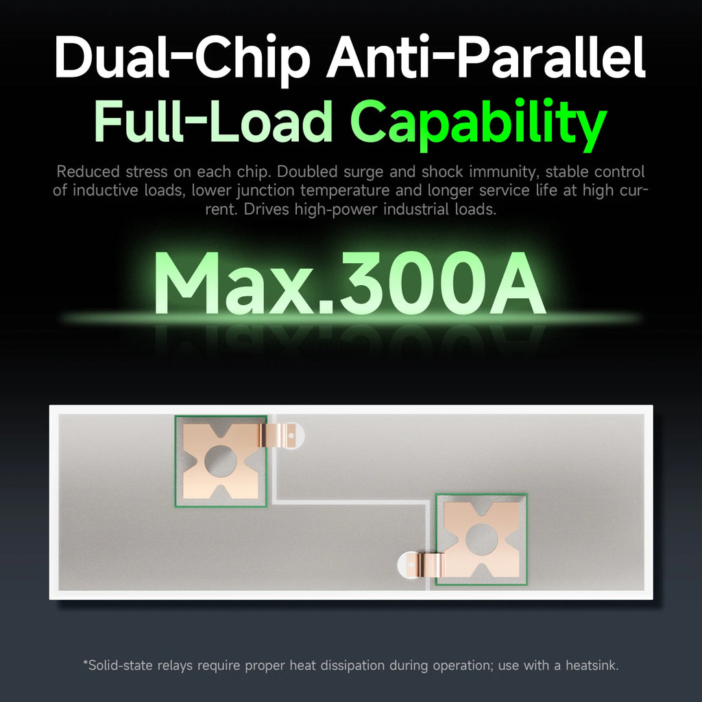 ENMG MZ69150D Industrial Grade High Power Solid State Relay SSR DC Input AC Output Opto Isolated Long Life No Contact Heating