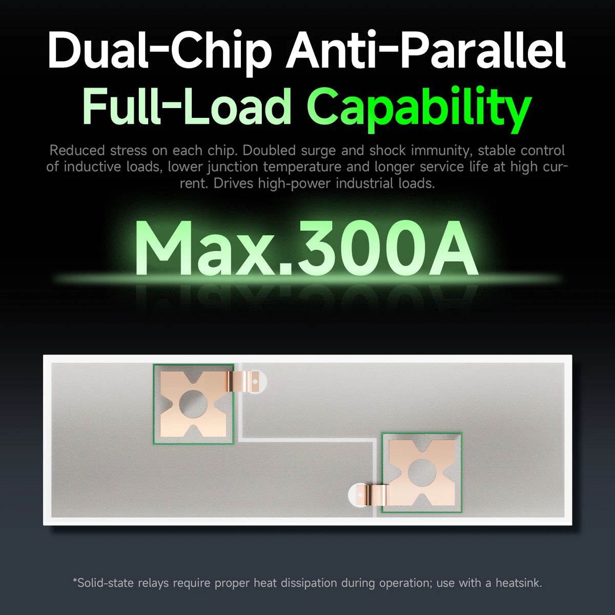 ENMG MZ69150D Industrial Grade High Power Solid State Relay SSR DC Input AC Output Opto Isolated Long Life No Contact Heating