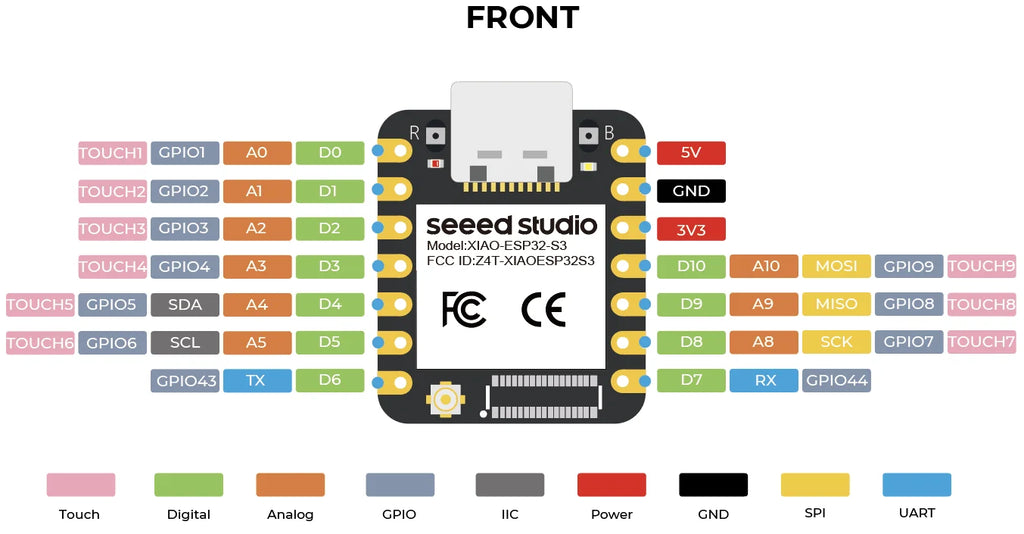 10pcs/1pc Seeeduino ESP32S3 Sense Seeed Studio XIAO 2.4G Development Board ESP32-S3 Camera WiFi Wireless Ble Module For Arduino