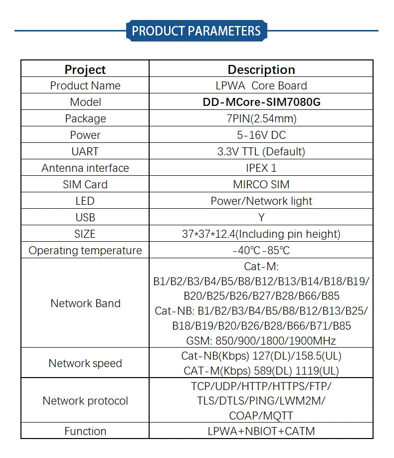 SIMCOM SIM7080G LTE CAT-M NB-IoT Module,NB-IOT SIM7080G Breakout board 1pc