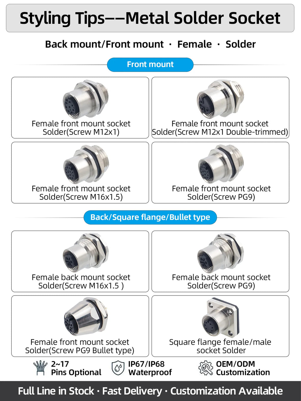 M12 Screw Termination Plastic Field Plug NMEA2000 5 Pin Straight Angled IP67 Waterproof 3 4 6 8 Poles Sensor Connectors PG7 PG9