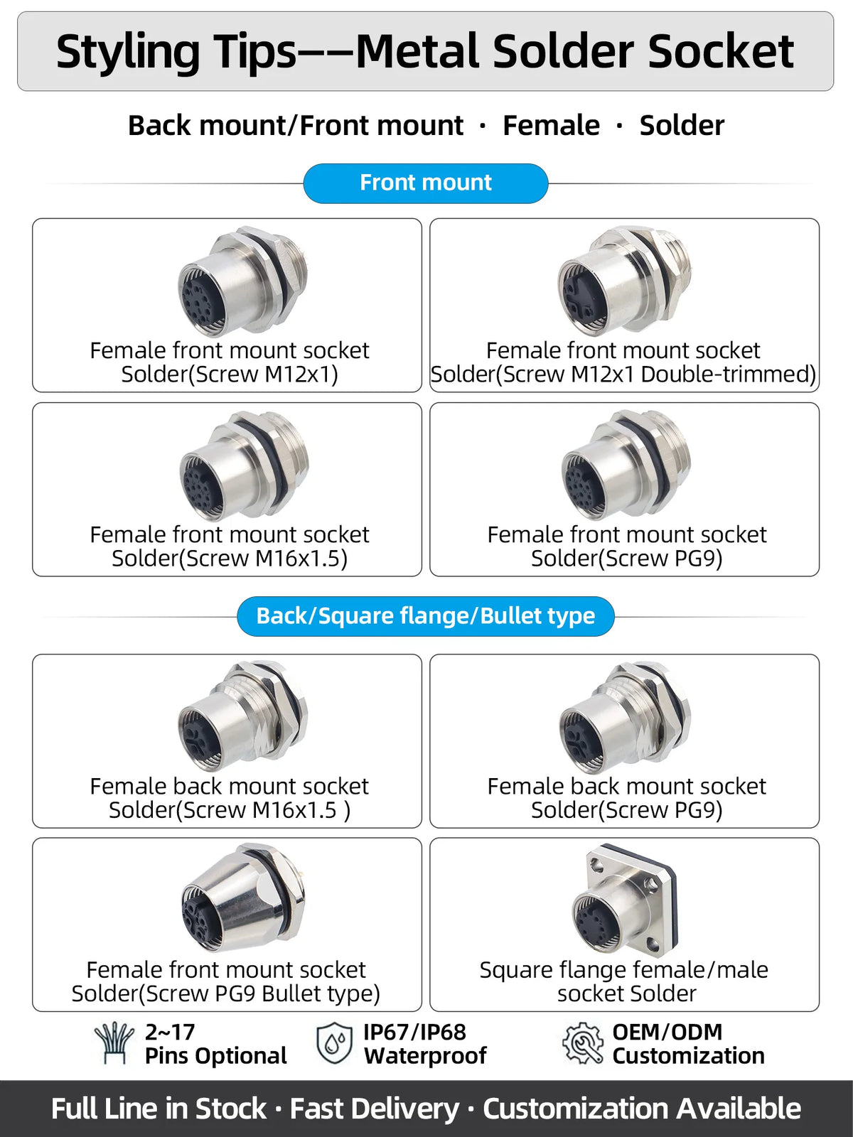 M12 Screw Termination Plastic Field Plug NMEA2000 5 Pin Straight Angled IP67 Waterproof 3 4 6 8 Poles Sensor Connectors PG7 PG9