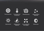 Solar Power TPMS Car Tire Pressure Monitoring System Alarm Tyre Air Pressure Meter Gauge Temperature Warning With 4 Sensors