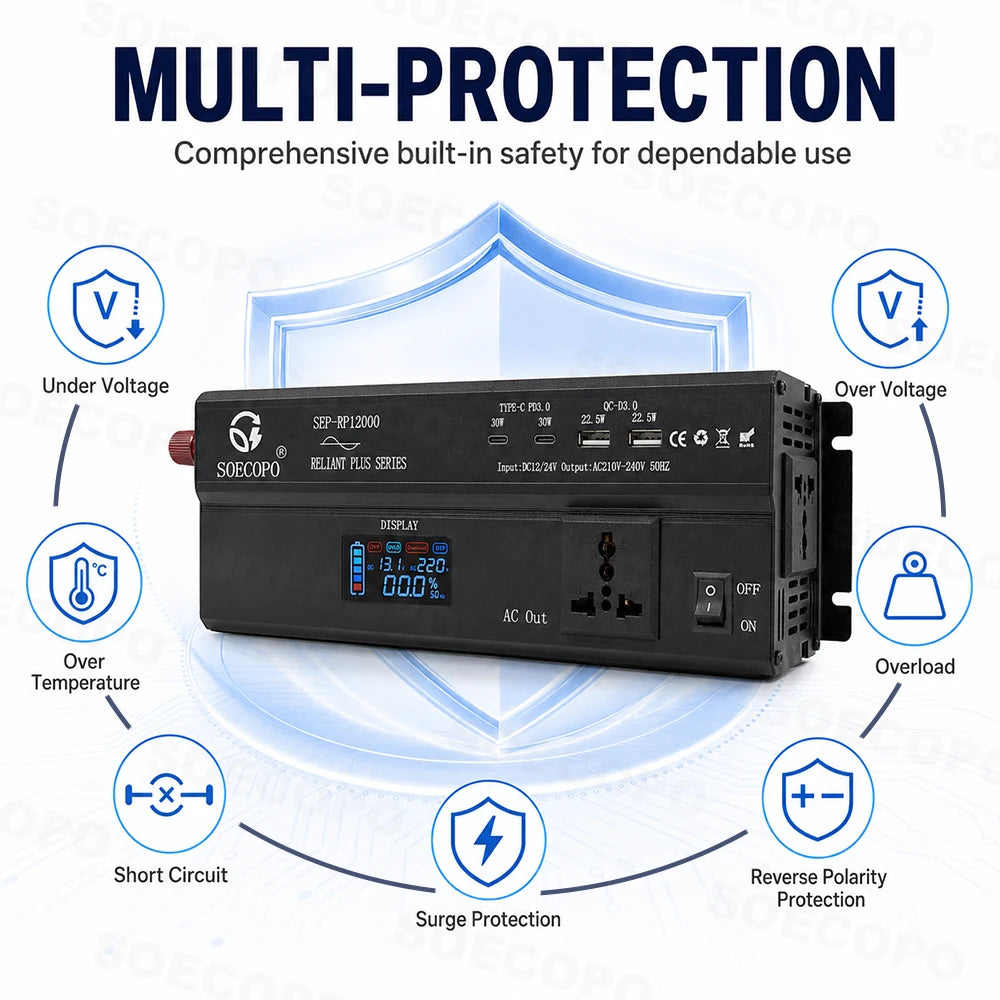 SOECOPO Power Inverter 12000W Peak 12V/24V/48V/60V/72V to 110V 220V Converter 2×PD3.0 Type-C & QC3.0 USB for RV Camping Off-Grid