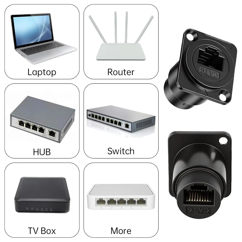 3-1PCS RJ45 Cat6 Panel Mount Adapter Female-to-Female Ethernet Pass-Through Connector RJ45 Shielded D-Type Ethernet Bulkhead