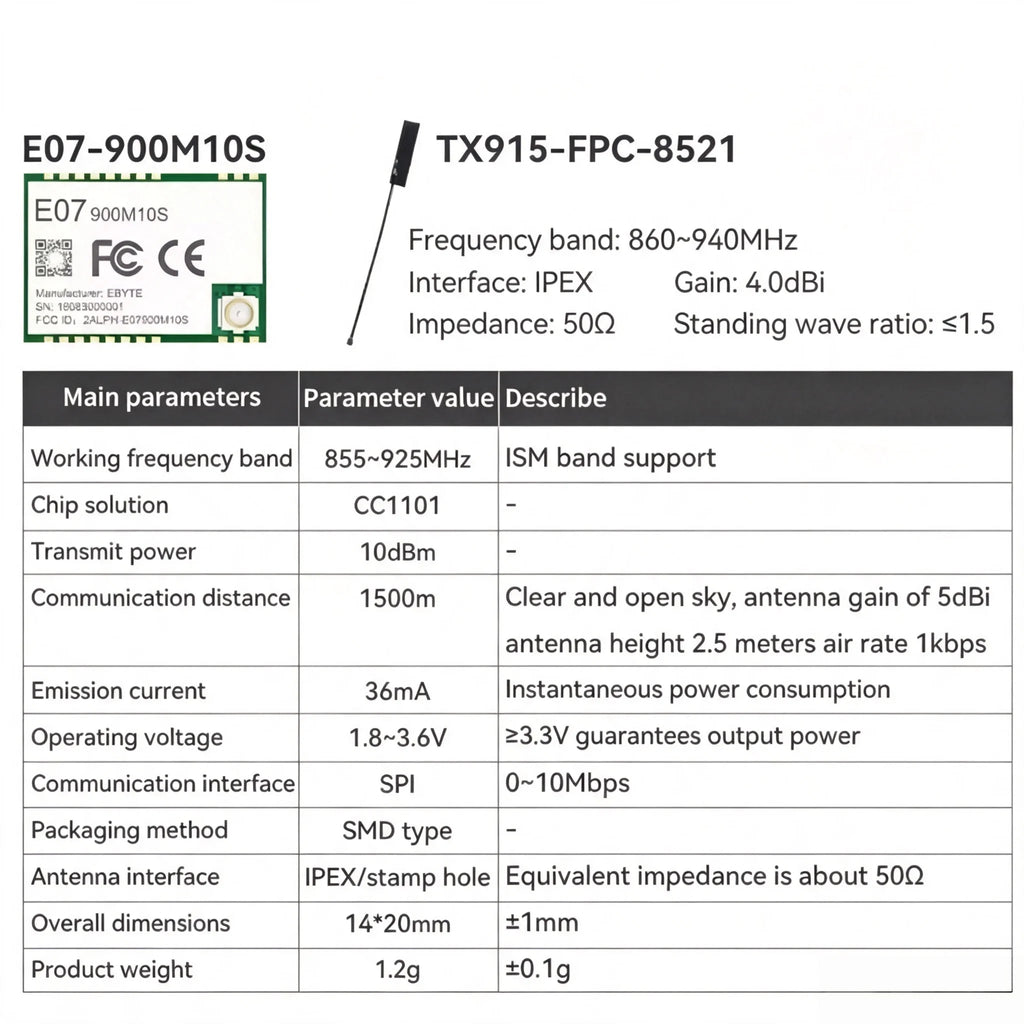 CC1101 Wireless RF Module E07-900MM10S E07-900MM10S E07-900MBL-01 E07-M1101D-SMA433Mhz E07 Module SPI Wireless Module