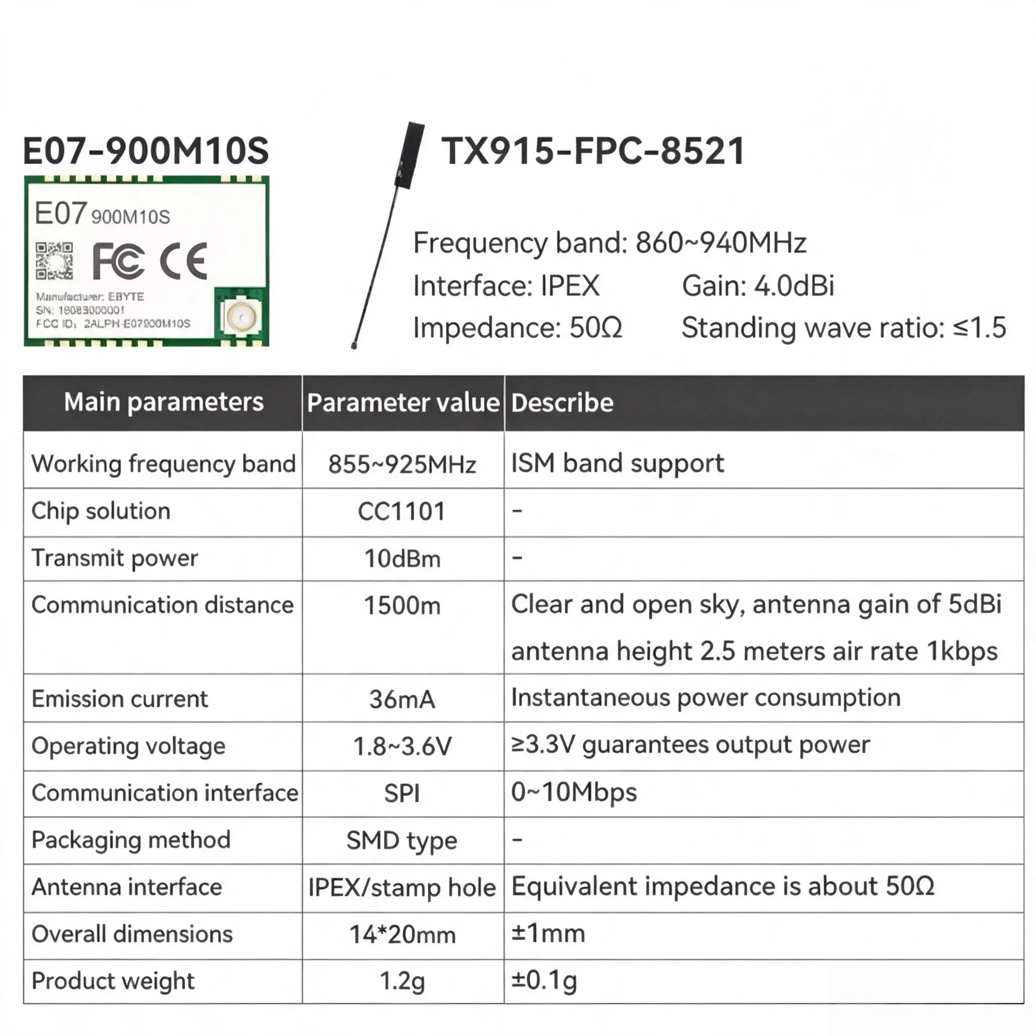 CC1101 Wireless RF Module E07-900MM10S E07-900MM10S E07-900MBL-01 E07-M1101D-SMA433Mhz E07 Module SPI Wireless Module