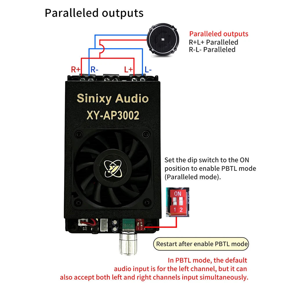 XY-AP3002 600W Power Amplifier Board With TPA3255 Chip For HiFi Audio Home Theater And Outdoor Performance Sinixy Audio