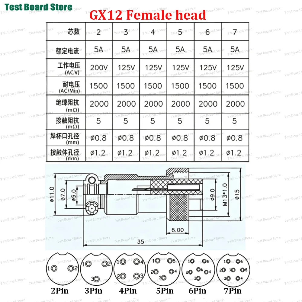 5 Sets/lot GX12 GX16 GX20 2P 3P 4P 5P 6 7P 8P 9 10 12 Pin Male Female Docking Aviation Plug Socket Waterproof Circular Connector