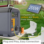 DC 7909 Female to DC 8020 Male Adapter, 90 Degree Right Angle Solar Panel Connector Adaptor Compatible