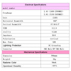 2.4/5.8G WIFI Antenna, High-Gain Router RP SMA, External Signal Enhancement Receiving Bluetooth Antenna