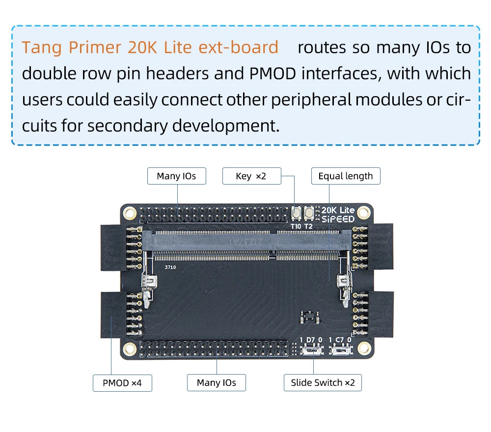 Sipeed Tang Primer 20K GOWIN GW2A FPGA GoAI Core Board Minimum System