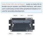 Sipeed Tang Primer 20K GOWIN GW2A FPGA GoAI Core Board Minimum System
