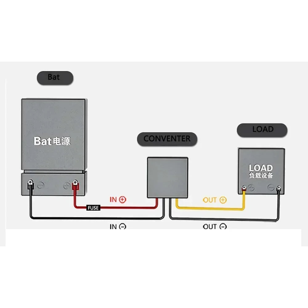 24V to 5V1A-5A 12V to 5V 5A 25W Power Converter Input Voltage 8-36V DC Step-down Module Buck to 5V Switching Power Supply
