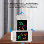 Household Thermometer Digital Non-Contact LED Infrared Body Thermometer Tool or Handheld Finger Pulse Oximeter Blood Oxygen