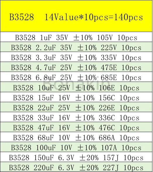 A B C D E 3216 3528 6032 7343 SMD Tantalum Capacitor Assortment Kit 1UF 2.2UF 4.7UF 10UF 22UF 33UF 47UF 100UF 220uF 330UF 470UF