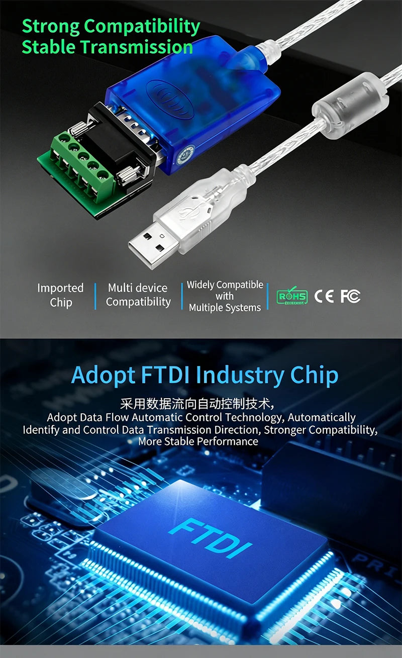 1.5m 3m USB to RS-422 RS-485 Converter RS422 RS485 USB2.0 Cable DB9 Adapter Transparent with Chipset Magnetic Ring UT-890A