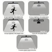 Outdoor Solar Wall Led Light with Human Body Motion Sensor 3 Modes Garden Terrace Garage Courtyard Waterproof Street Lighting