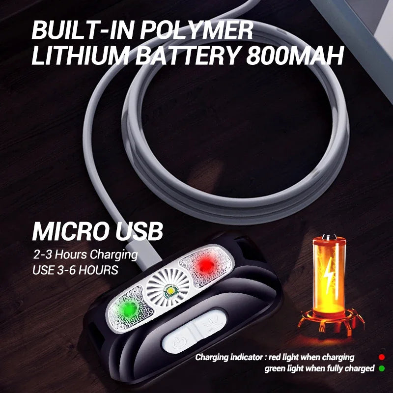 Mini Rechargeable Sensor Headlamp with Powerful COB LED USB Head Flashlight for Fishing Camping - Front Lantern Torch Headlights