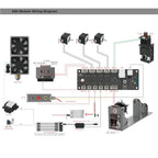 NEJE Latest New Max Laser Diode Controller System - Laser Control Board for DIY Laser Machine
