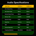 HiBy R4 MP3 HiFi Music Player Bluetooth WiFi DSD256 MQA 16x USB DAC Headphone AMP 11hr 4.7 ES9018Q2M 4 Snapdragon 665 Androind