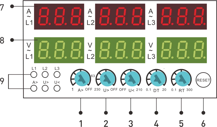 Samwha-Dsp AVR-3S-XXA 3x380V+Nuetral Adjustable Current & Voltage Non-sync Relay 63A,80A,100A