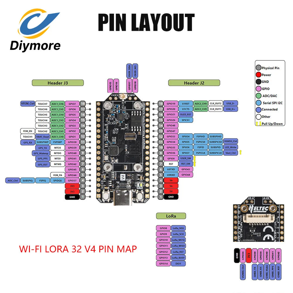 Heltec Meshtastic WiFi LoRa 32 V4 ESP32-S3R2 Development Board Low Power IoT Wireless Module for Smart Agriculture Industrial