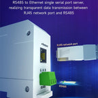 RS485 to RJ45 Ethernet Serial Sever CDEBYTE NA111 Series Standard AC/DC/POE Data Transmission Transceiver Rail Industrial