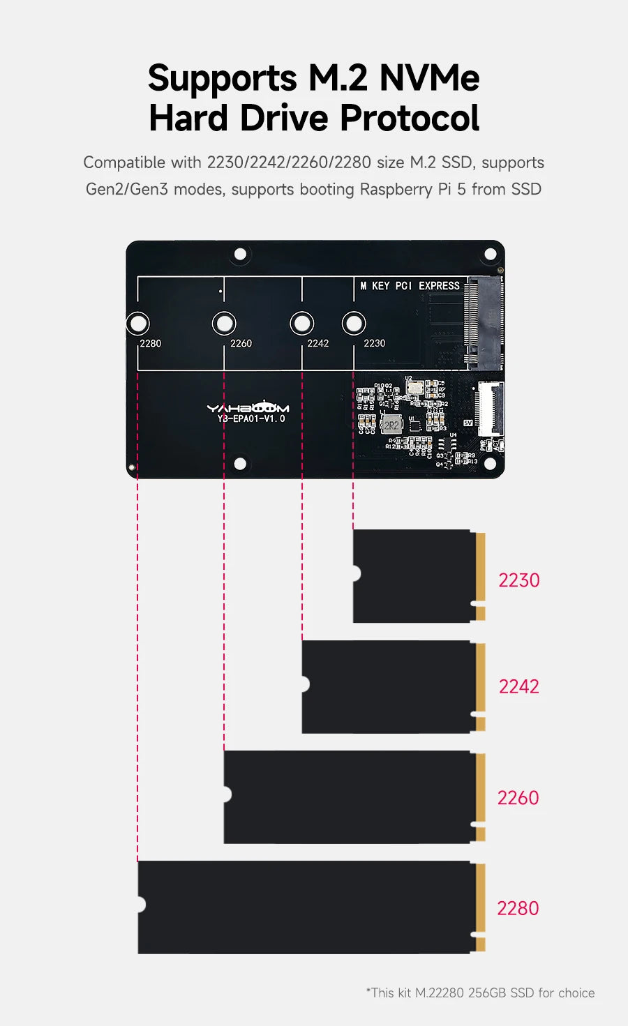Raspberry Pi 5 Dedicated PCIE to M.2 NVME SSD Solid State Drive Expansion Board 2230 2242 2260 2280 Support Pi5 Active Cooler