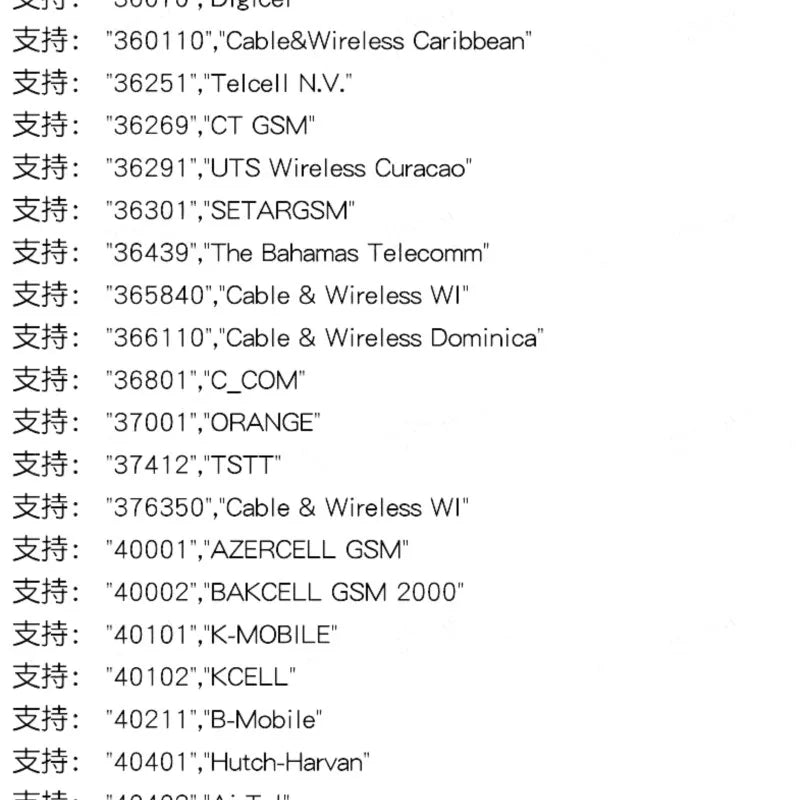 1-10pcs/Smallest SIM800L GPRS GSM Module Kit MicroSIM Card Core BOard Quad-band TTL Serial Port with the antenna