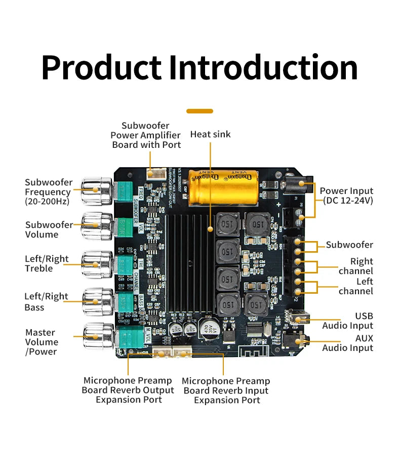 YS-TB21H TPA3116 Bluetooth 5.1 Audio Amplifier Board 2.1 Channel 50Wx2+100W Subwoofer APP Control HiFi Stereo Power Amp