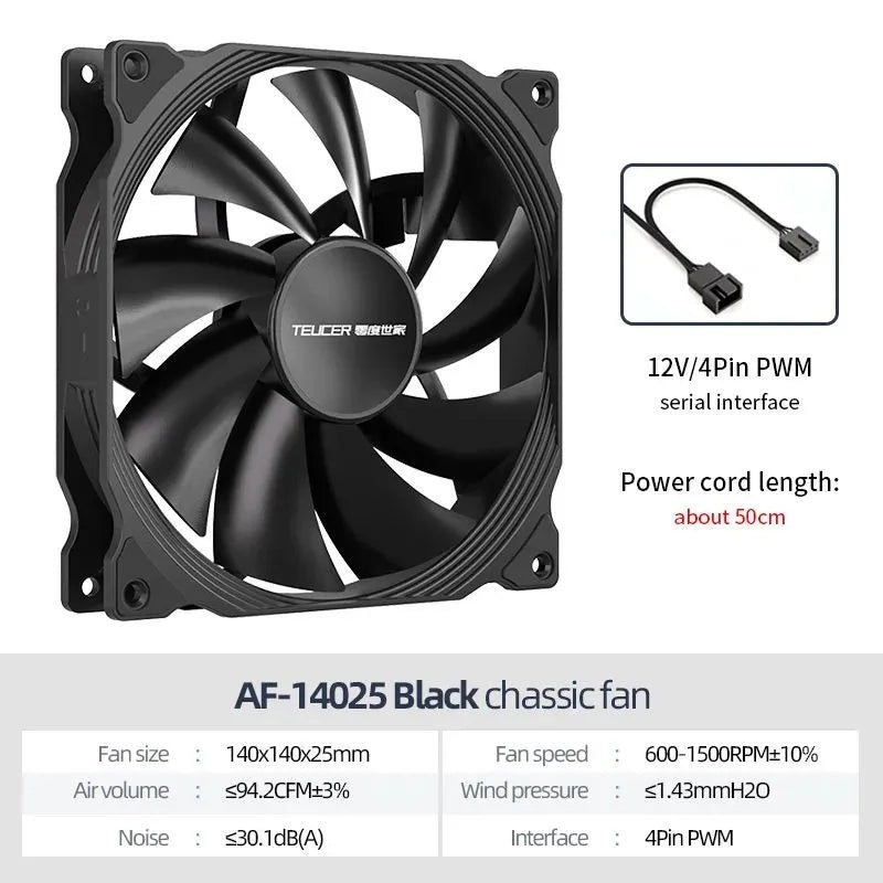 Teucer AF 14025 PC Case Cooling Fan 12V 4Pin PWM MHDB Hydraulic Bearing White 14CM Silent Fan for Computer Radiator Ventilator